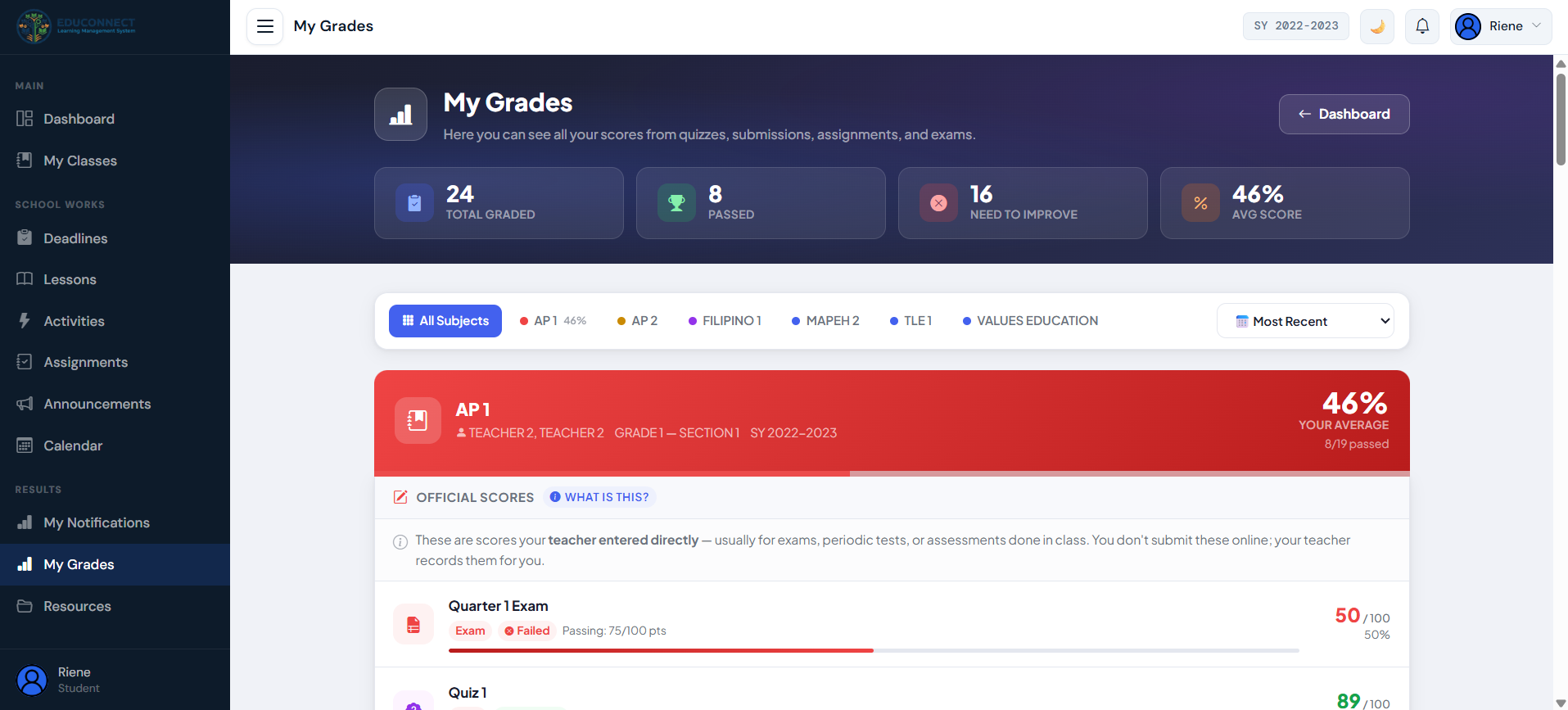 Learning Management System